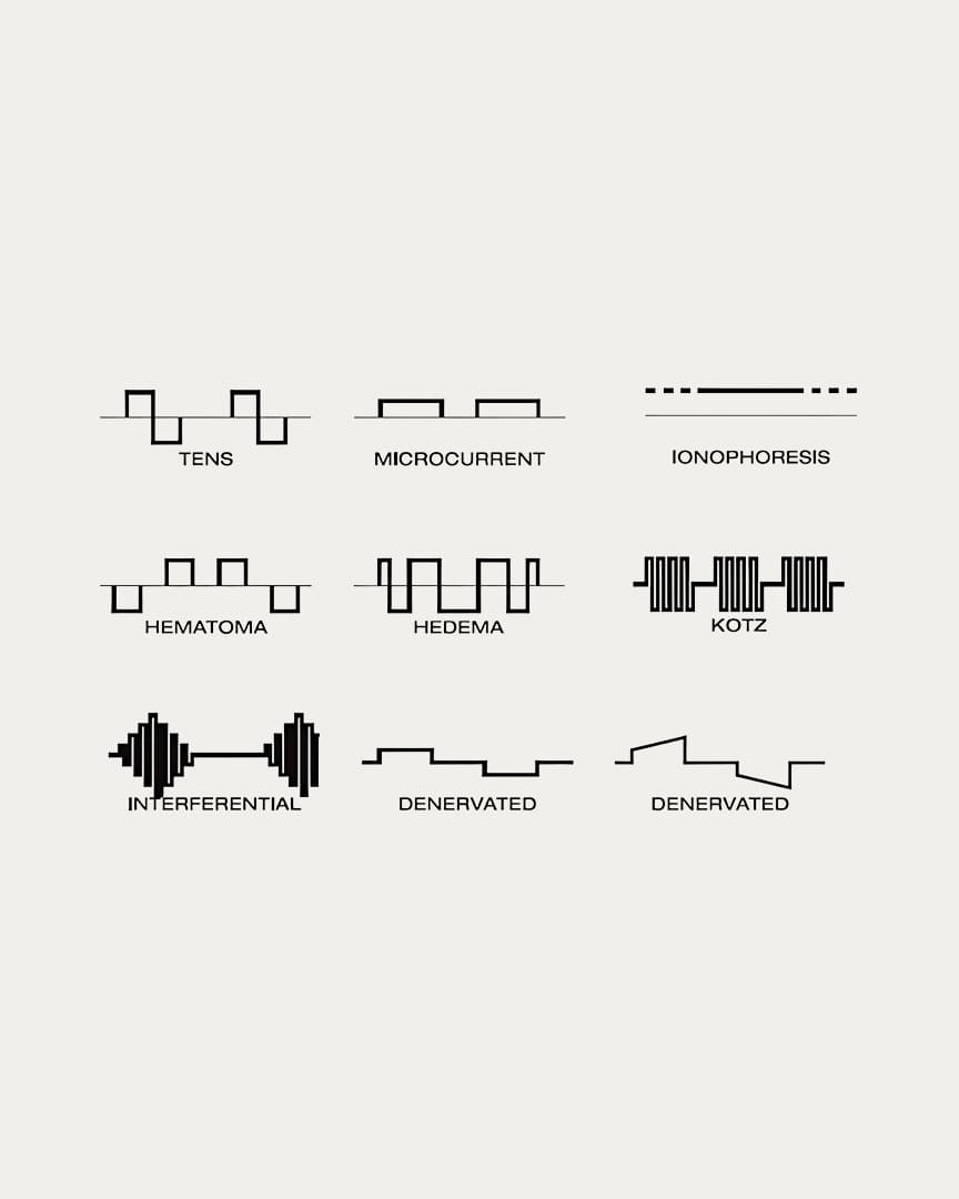 Physio I-Tech electroestimulador muscular